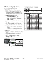 Предварительный просмотр 10 страницы LG 22MT47A Service Manual