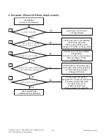 Предварительный просмотр 14 страницы LG 22MT47A Service Manual