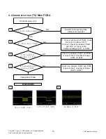 Предварительный просмотр 16 страницы LG 22MT47A Service Manual