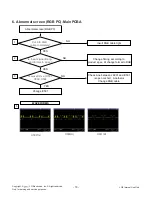 Предварительный просмотр 18 страницы LG 22MT47A Service Manual