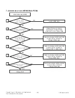 Предварительный просмотр 19 страницы LG 22MT47A Service Manual