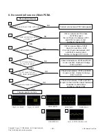 Предварительный просмотр 20 страницы LG 22MT47A Service Manual