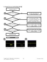 Предварительный просмотр 21 страницы LG 22MT47A Service Manual