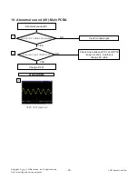 Предварительный просмотр 22 страницы LG 22MT47A Service Manual