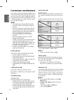 Preview for 18 page of LG 22MT47D Owner'S Manual