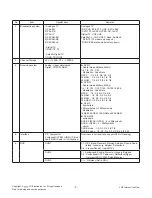 Preview for 7 page of LG 22MT47D Service Manual