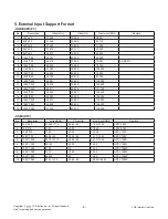 Preview for 8 page of LG 22MT47D Service Manual