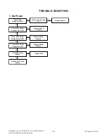 Preview for 14 page of LG 22MT47D Service Manual