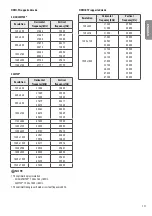 Предварительный просмотр 27 страницы LG 22MT49DF Owner'S Manual