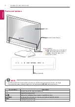 Предварительный просмотр 6 страницы LG 22MT55 Owner'S Manual