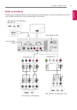 Предварительный просмотр 15 страницы LG 22MT55 Owner'S Manual