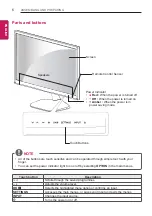 Предварительный просмотр 6 страницы LG 22MT55D-PT Owner'S Manual