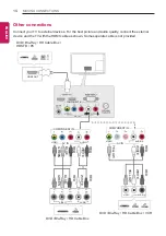 Предварительный просмотр 14 страницы LG 22MT55D-PT Owner'S Manual