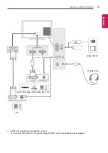 Предварительный просмотр 15 страницы LG 22MT55D-PT Owner'S Manual