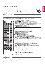 Предварительный просмотр 17 страницы LG 22MT55D-PT Owner'S Manual