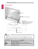 Preview for 6 page of LG 22MT55D Owner'S Manual