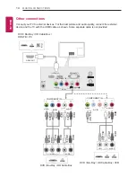 Preview for 14 page of LG 22MT55D Owner'S Manual