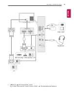 Preview for 15 page of LG 22MT55D Owner'S Manual