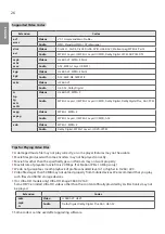 Предварительный просмотр 26 страницы LG 22SM3B-B.AUS User Manual