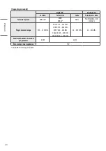 Preview for 20 page of LG 22TN410V Owner'S Manual