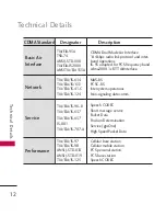 Preview for 14 page of LG 230/208V Owner'S Manual