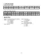 Preview for 3 page of LG 230/208V Service Manual