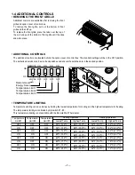 Preview for 7 page of LG 230/208V Service Manual