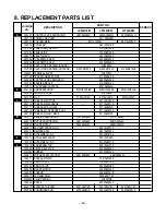 Preview for 34 page of LG 230/208V Service Manual