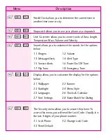 Preview for 19 page of LG 231C Quick Start Manual