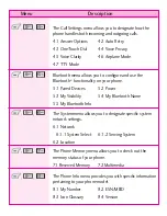 Preview for 20 page of LG 231C Quick Start Manual