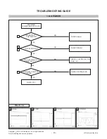 Предварительный просмотр 14 страницы LG 23EA53V Service Manual