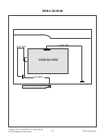 Предварительный просмотр 17 страницы LG 23EA53V Service Manual