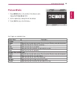 Предварительный просмотр 20 страницы LG 23ET83V Owner'S Manual