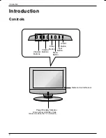 Preview for 6 page of LG 23LC1R Series Owner'S Manual