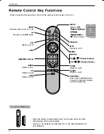 Preview for 8 page of LG 23LC1R Series Owner'S Manual