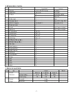 Предварительный просмотр 7 страницы LG 23LC1RB-MB Service Manual