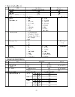 Предварительный просмотр 9 страницы LG 23LC1RB-MB Service Manual