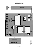 Предварительный просмотр 18 страницы LG 23LC1RB-MB Service Manual