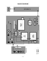 Предварительный просмотр 19 страницы LG 23LC1RB-TB Service Manual