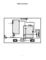 Предварительный просмотр 21 страницы LG 23LC1RB-TB Service Manual