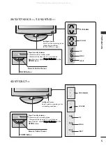 Preview for 7 page of LG 23LG5 Series Owner'S Manual