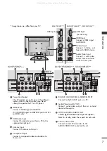 Preview for 9 page of LG 23LG5 Series Owner'S Manual