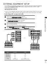 Preview for 17 page of LG 23LG5 Series Owner'S Manual