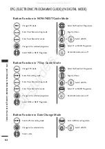 Preview for 66 page of LG 23LG5 Series Owner'S Manual