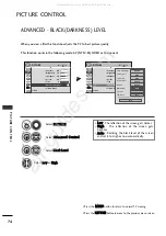 Preview for 76 page of LG 23LG5 Series Owner'S Manual