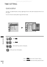 Preview for 90 page of LG 23LG5 Series Owner'S Manual