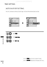 Preview for 92 page of LG 23LG5 Series Owner'S Manual