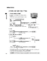 Preview for 16 page of LG 23LS7D -  - 23" LCD TV Owner'S Manual