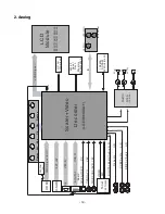 Предварительный просмотр 19 страницы LG 23LS7D Service Manual