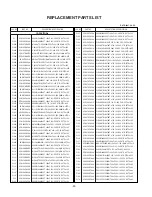 Предварительный просмотр 22 страницы LG 23LS7D Service Manual